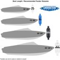 thumbnail image 3 of Shoreline Marine Super-Soft Non-Abrasive Inflatable Fender, Multi, One Size (SL52386), 3 of 3
