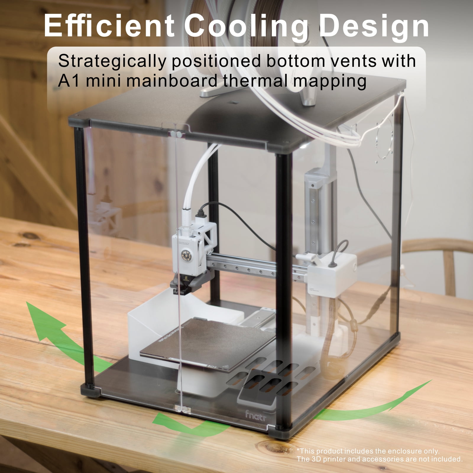 FNATR 3D Printer Enclosure for Bambu Lab A1 Mini - Walmart.com