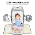 thumbnail image 3 of Diaper Bag Backpack Large Capacity Nappy Bag Travel Backpack Designer Nursing Bag with Changing Pad for Baby Care, 3 of 8