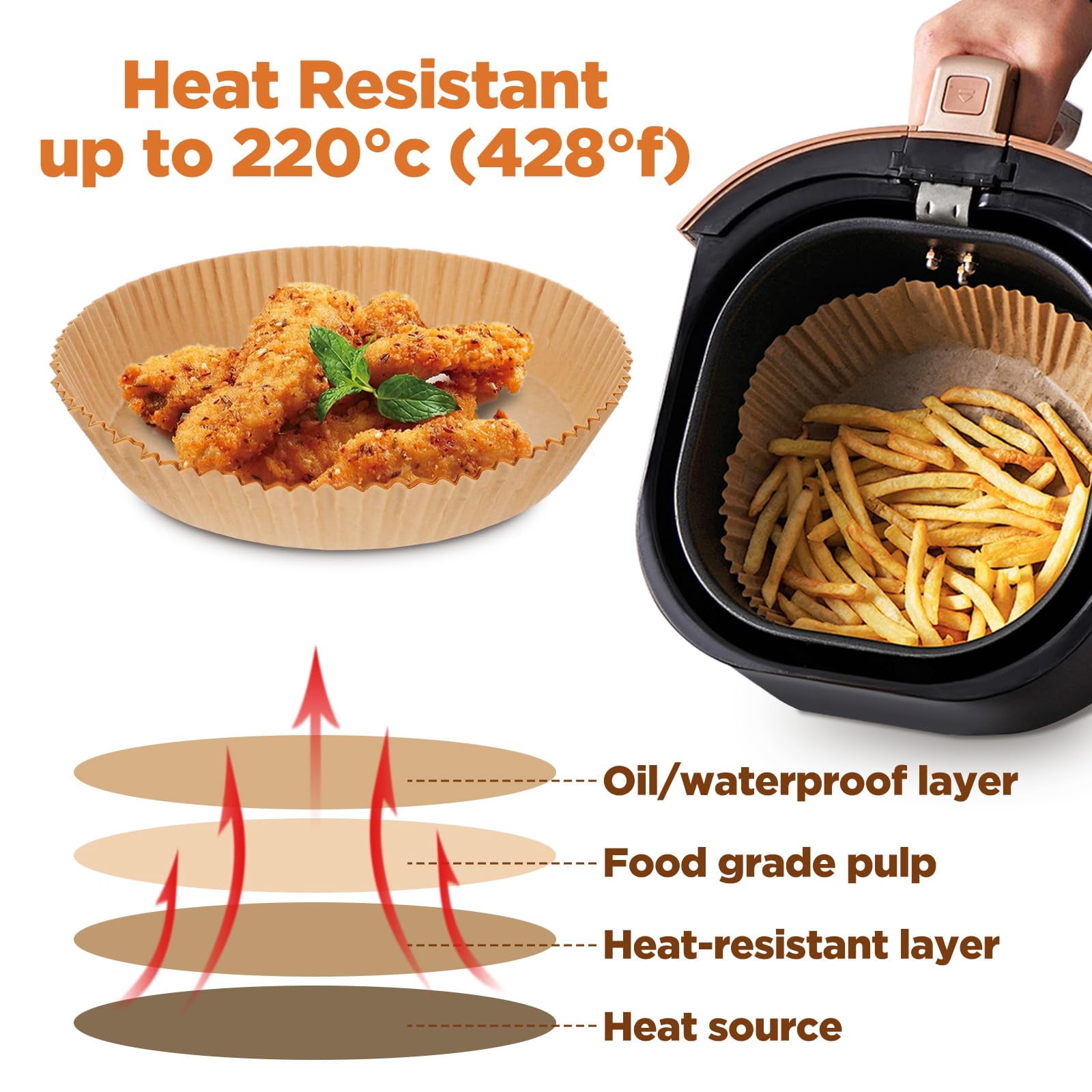 9 Inch Round Air Fryer Liners, Disposable Non-Stick Food Grade Baking Paper for 5-12 Qt Fryers, Microwave, Steamer