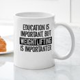 thumbnail image 3 of CafePress - Weightlifting Is Importanter Mugs - 11 oz Ceramic Mug - Novelty Coffee Tea Cup, 3 of 4