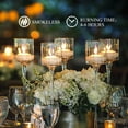 thumbnail image 5 of KBLLUNH 12 Pack White Unscented Floating Candles 2 inch for Centerpieces,  Wedding Party, 5 of 6