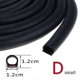 thumbnail image 2 of Tira de sellado para puerta de coche de 2 metros con forma de PZD, goma EPDM, aislamiento acústico, antipolvo, insonorización, fuerte adhesivo de 3 m, gran D, 2 of 2