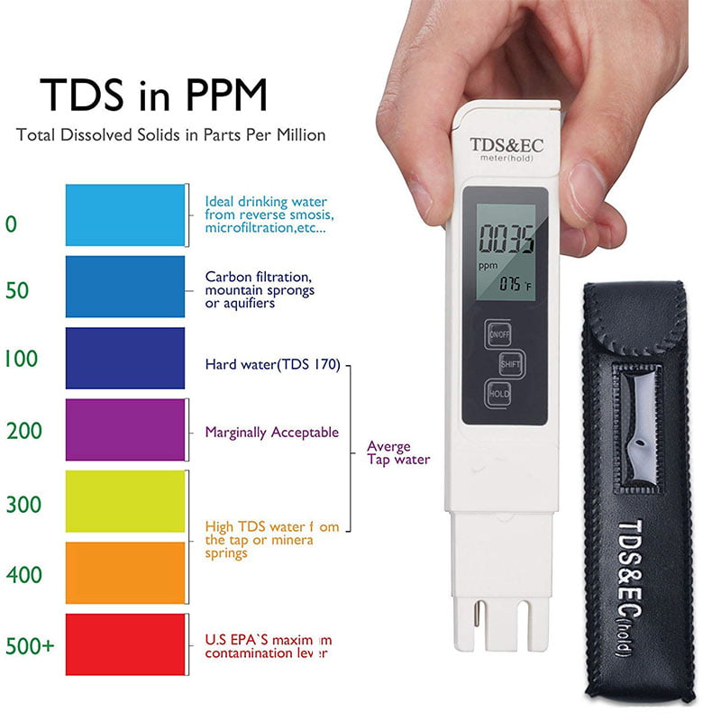 2Pcs Water Purity Tester Pen Conductivity:0-9999ppm Digital Meter TDS &EC Pen 