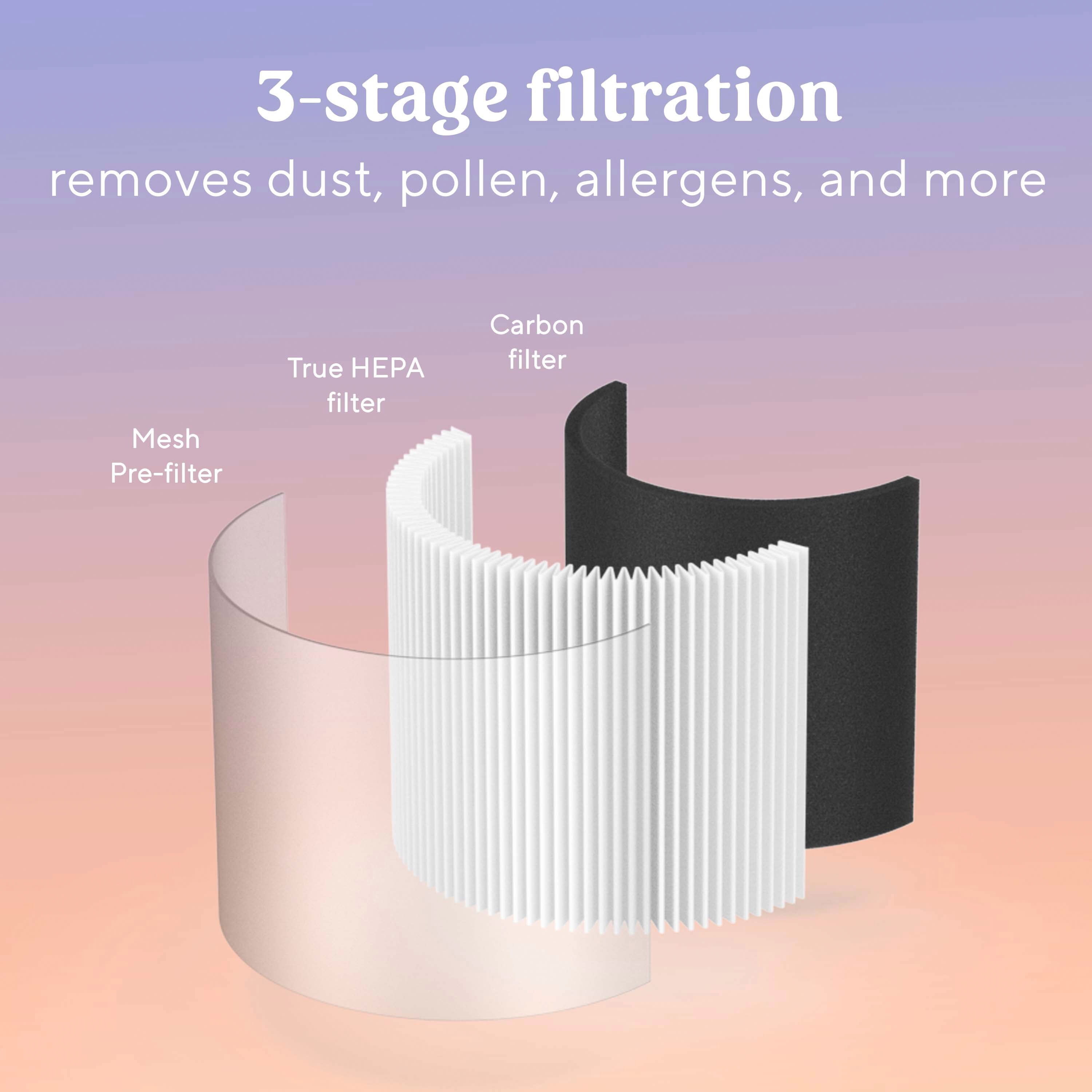 Bionaire True HEPA Air Purifier for Medium Rooms Up to 428 sq. ft with 3-Speed, 360° Air Intake and Removes 99.97% of Dust, Smoke & Allergens - White