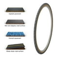thumbnail image 3 of Bike 30TPI Mountain Bike Tire 27.5×1.75 Mountain  Tyre Bike Replacement Tire, 3 of 6