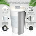 thumbnail image 4 of FORHVIPS Travel Coffee Mug 13 oz,Insulated Coffee Cups with Flip Lid and Lanyard,Stainless Steel Coffee Mugs Spill Proof,Double Wall Vacuum Tumblers,Reusable To Go Mug for Hot/Ice Coffee Tea, 4 of 6