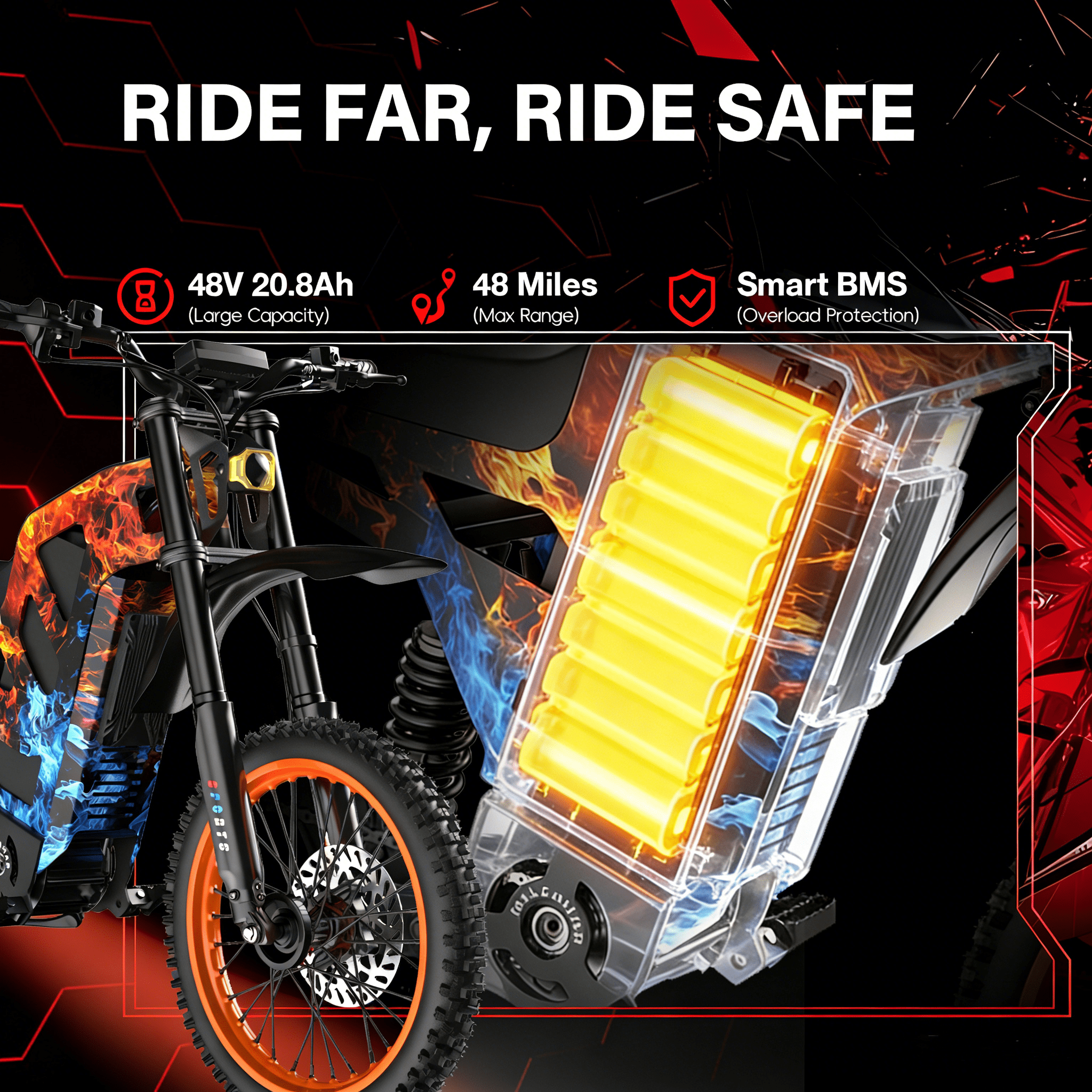 GOLUCKY Electric Dirt Bike for Teens Adults, 3000W Motor, 38MPH & 48Mile, 48V/21AH Removable Battery, 14"/12" Fat Tire, Hydraulic off-Road for Age 13+