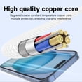 thumbnail image 5 of Cargador CYQAPC de 30 W USB-C de carga rápida con cable de 3 m para iPhone, 5 of 5