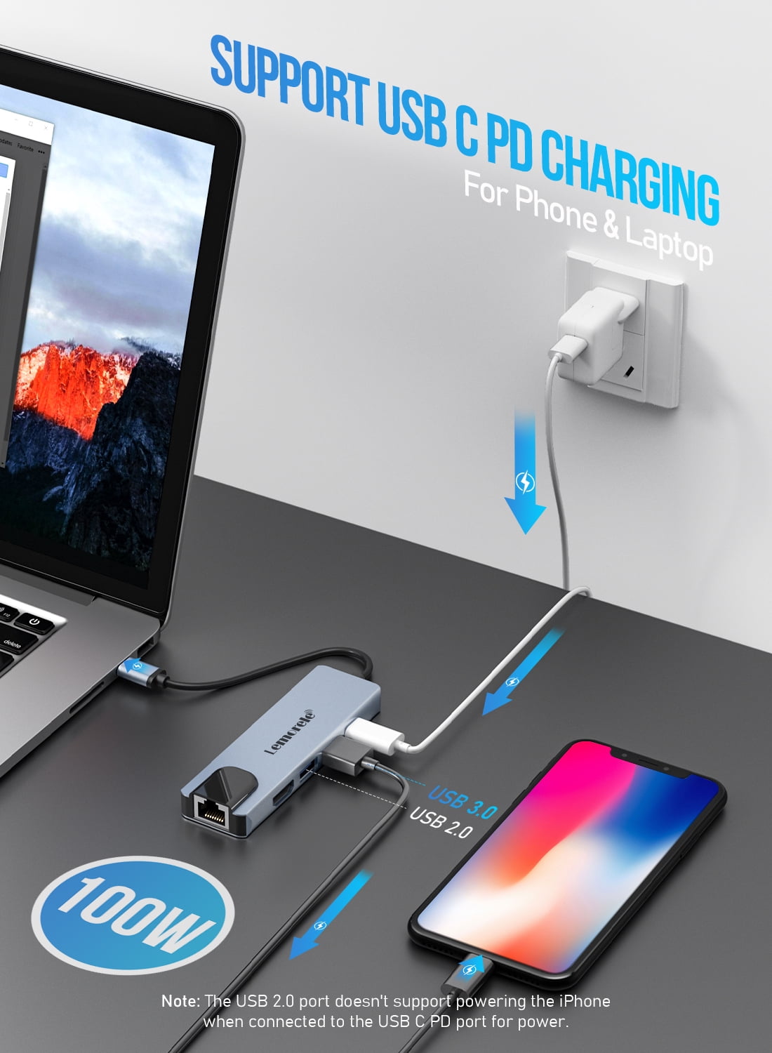 USB-C Multi-Function Docking Station with 4K HDMI, 60W PD Fast Charging, Gigabit Ethernet, USB 3.0, 5-in-1 Aluminum Alloy USB C Dongle