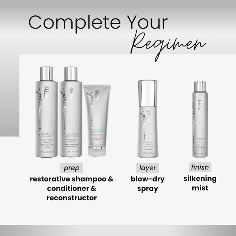 Kenra, Restorative Reconstructor, 6 oz, Intense Fortify & Repair