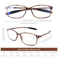 thumbnail image 5 of DOOViC Reading Glasses 4 Pack Blue Light Blocking Readers for Women Men TR90 Flexible Ultralight Anti Eyestrain Reading Glasses, 5 of 7
