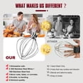 thumbnail image 4 of Whole Stainless Steel K45WW Whisk Attachment for KitchenAid 4.5-5 Tilt-Head Mixer, Dishwasher Safe Wire Whip for Kitchen Aid, 4 of 7