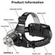 thumbnail image 5 of 100000lm Led Headlamp Sensor Xhp90.2 Headlight With Built-in Battery Flashlight Usb Rechargeable Head Lamp Torch Light Lantern, 5 of 5