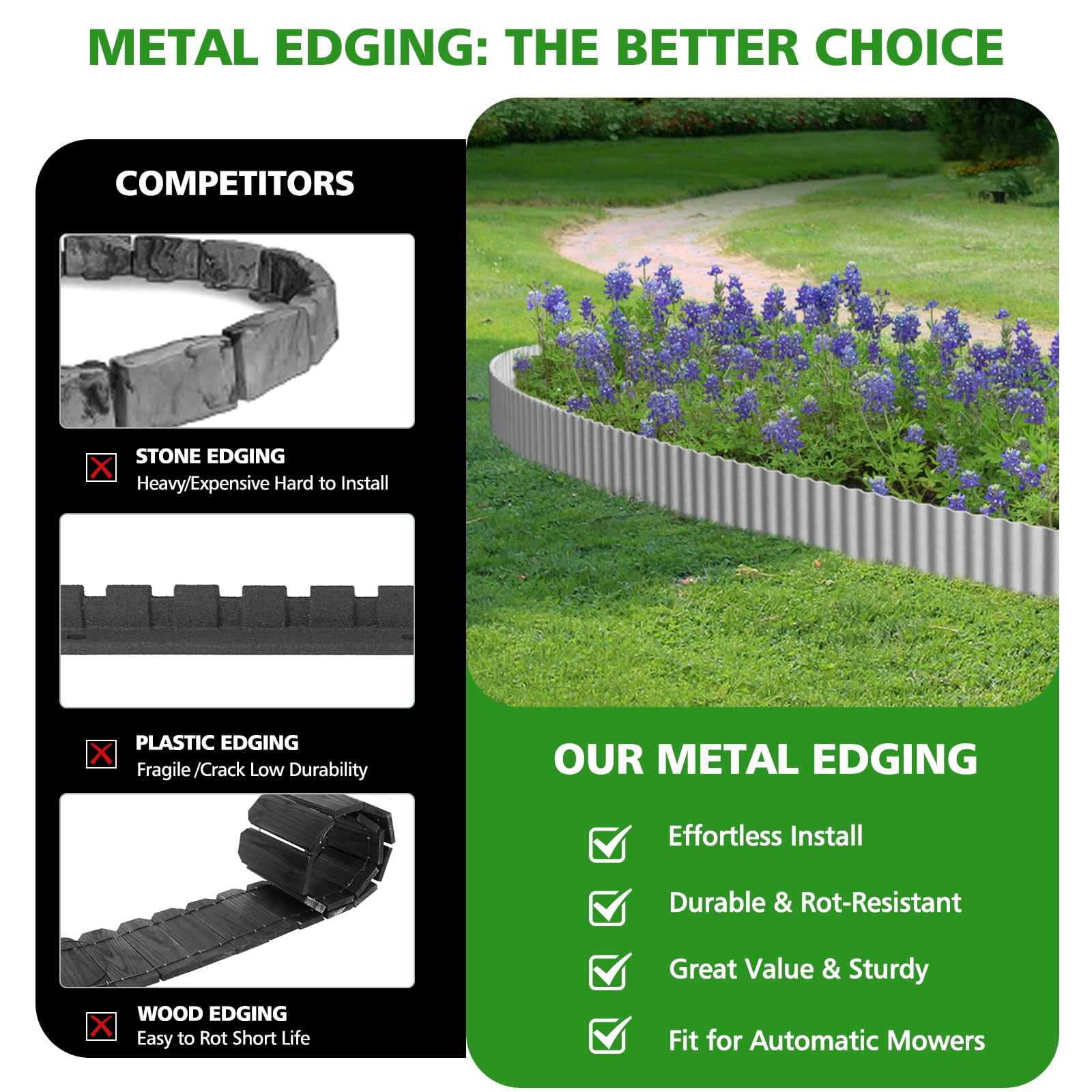 ROMUCHE Corrugated Garden Edging 12" x 50Ft, Flexible Metal Landscape Edging Border for DIY Flower Beds Lawn Yard Tree Surrounds Driveway