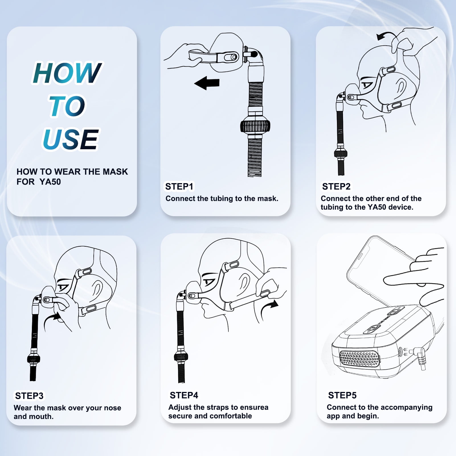 CVHVBH Portable Single-Channel Positive Pressure Airflow Modulation Equipment with Auto/Manual Settings, Under 37dB for Nighttime Comfort, Perfect for Home Comfort and Travel Convenien