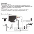 thumbnail image 3 of GTMEDIA V7S FREESAT HD 1080P Digital Satellite TV Receiver DVB-S2/T2 WiFi, 3 of 7