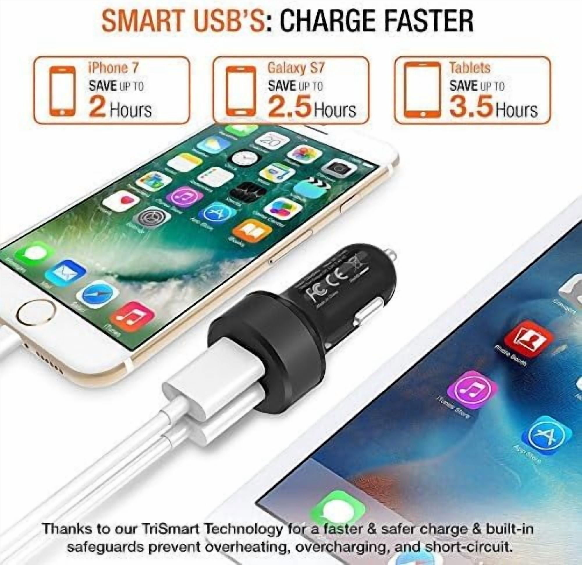 RGHJAR-Car Charger 24W (2 Pack) Dual Charger Adapter, AtomicDrive SmartUSB Compatible iPhone 12 11 Pro Max/XR/XS Max/X/8/7/6s/6 Plus, iPad Pro/Air2/Mini,Galaxy S20,Note,LG,Nexus,HTC,Huawei,and More
