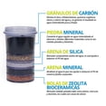 thumbnail image 4 of Filtros De Repuesto Para Purificador De Agua Onof 24lts, 4 of 5