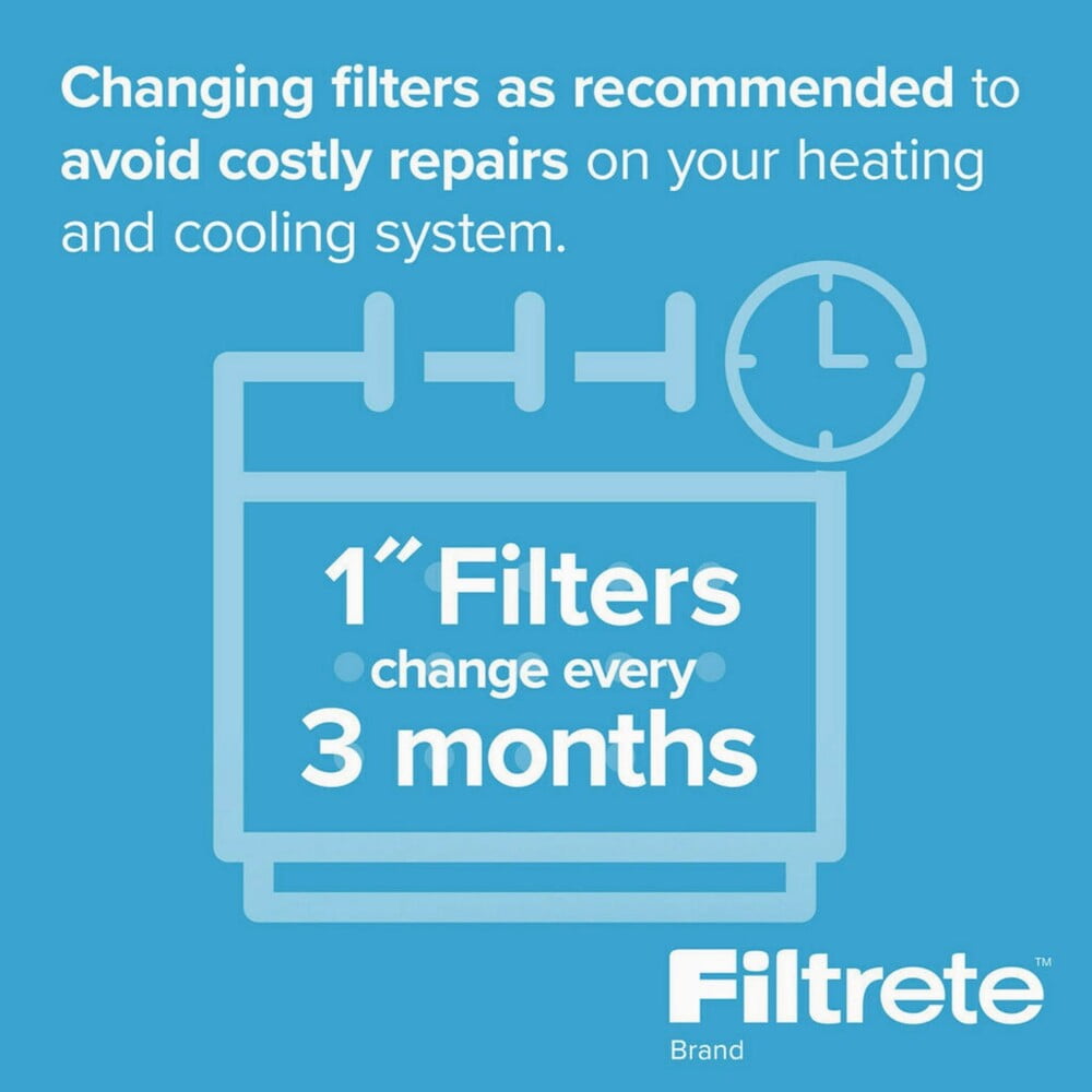 Filtrete 12x20x1 Basic Filter FPL19-2PK-24 Pack of 24