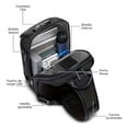 thumbnail image 3 of Mochila Crossbody Antirrobo SENDERA Bandolera Mariconera con Candado, 3 of 8