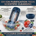 thumbnail image 4 of Vegetable and Fruit Cleaner Machine, Purified Water-Proof Fruit Cleaning Device with OH-ion Purification Technology 250min Working time and Wireless Charging, for Cleaning Fruit, 4 of 7