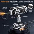 thumbnail image 2 of Portable Handheld Welding Machine - 110V IGBT Inverter Handheld Welder, 20-120A Portable ARC Welder, Hot Start & Anti-Stick for 3/32"-1/8" Welding Rods, Father's Day, 2 of 7
