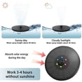 thumbnail image 2 of Solar Fountain - Unspecified - 3W - Storage Battery - LED Light - 7 Spray Modes, 2 of 4