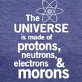thumbnail image 3 of CafePress - The Universe Is Made Of Protons Neutrons Electrons - Womens Tri-blend T-Shirt, 3 of 4