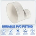 thumbnail image 4 of 3pcs Duct Reducer (3" to 2") - Round Duct Adapter Fitting Pipe Increaser Reducer Pipe Connector, Fits DWV (Drain, Waste and Vent) Air Ventilation Ducting, White, 4 of 6