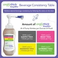 thumbnail image 4 of SimplyThick EasyMix | 92 Servings | Gel Thickener for those with Dysphagia & Swallowing Disorders | Won't Alter The Taste of Liquid | Easy to Prepare | 16.9 Fl Oz Bottle with Pump, 4 of 7