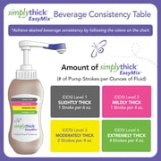 SimplyThick EasyMix | 92 Servings | Gel Thickener for those with Dysphagia & Swallowing Disorders | Wont Alter The Taste of Liquid | Easy to Prepare | 16.9 Fl Oz Bottle with Pump