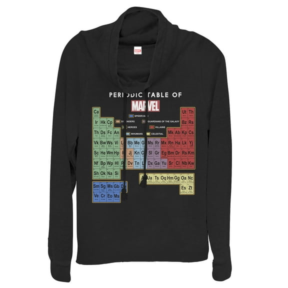 Junior's Marvel Periodic Table of Favorite Heroes Cowl Neck Sweatshirt Black 4X Large