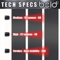 thumbnail image 2 of Luces traseras de bicicleta recargables por USB, luz trasera LED, 3 modos de luz, aptas para bicicletas de montaña, bicicletas de carretera, mochilas, impermeables., 2 of 5