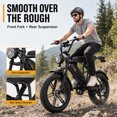 thumbnail image 5 of Upgrade 20" Electric Bike for Adults Fat Tire,Ebike 500W Motor,Commuter City Electric Bicycles & Mountain Bike,48V 15Ah Removable Battery,27MPH Max 7-Speed,220Lbs Capacity,65 Miles(Black), 5 of 11
