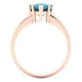 thumbnail image 4 of 2 ctw Solitaire Anniversary Ring for Women | Pear Cut Simulated Turquoise | Hyperallergenic Solid 18K Rose Gold, 4 of 5