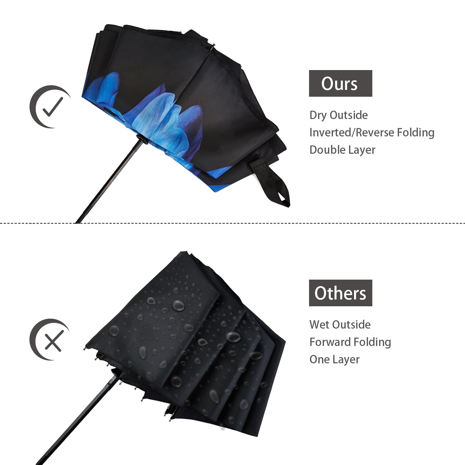 Inverted Umbrella Double Layer Automatic Folding Reserve Umbrella Windproof UV Protection for Rain Car Travel Outdoor Men Women, Purple Follower