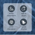 thumbnail image 5 of Mainstays Performance 6-Piece Textured Bath Towel Set, 87% Cotton 13% Recycled Polyester, Indigo, 5 of 9