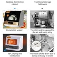 thumbnail image 6 of QUEWATSA Portable Dishwasher,Countertop Dishwasher,Compact Dishwashers,Air Drying Cleaning Machine with 8L Built-in Water Tank Deep for Small Homes,Apartments,Dormitories,Boats,Campers, 6 of 7