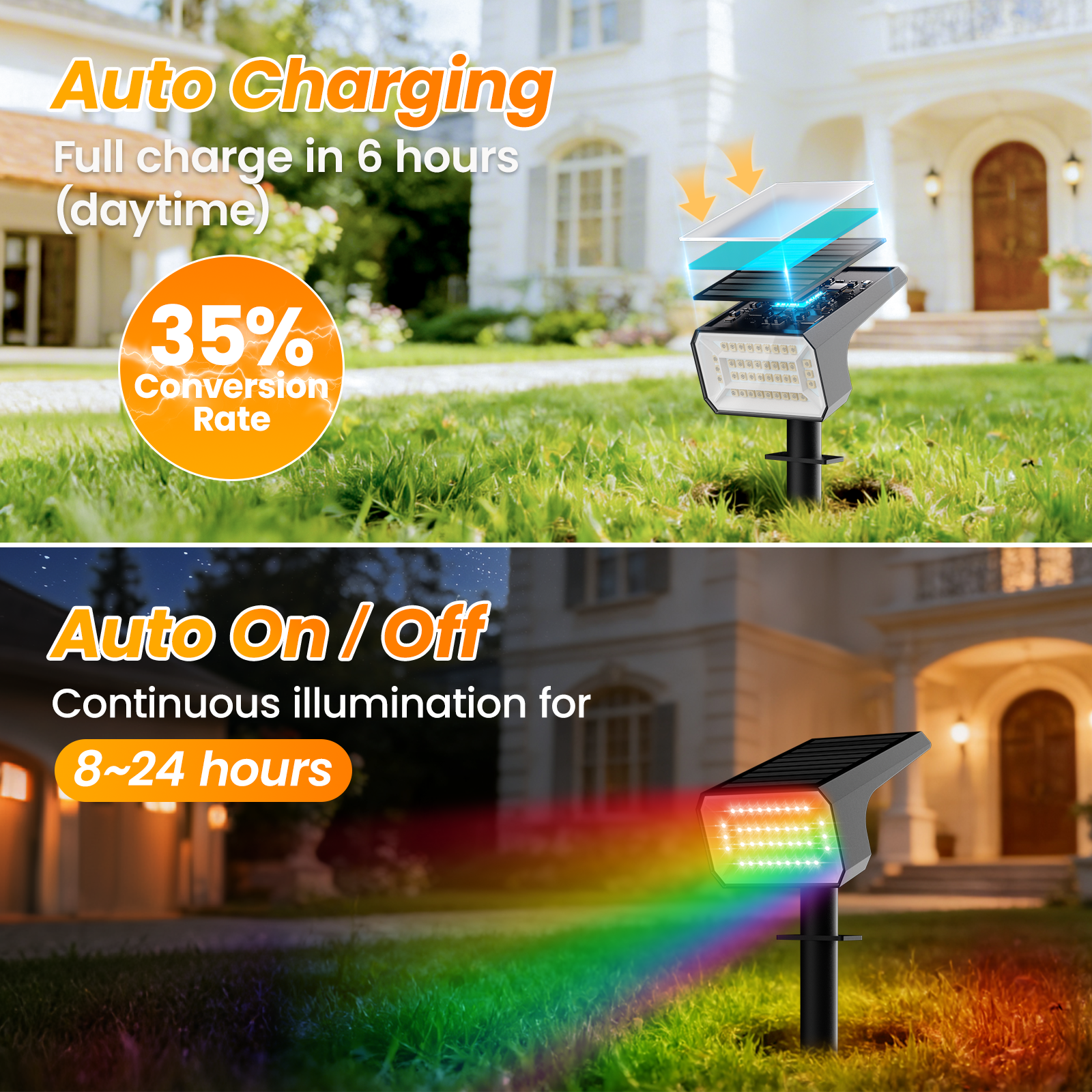 Nacinic Solar Spot Lights Outdoor, 10-Pack with 6+1 RGB Modes. Auto Dusk-to-Dawn, Waterproof Color Changing Lights for Garden, Halloween, Christmas.