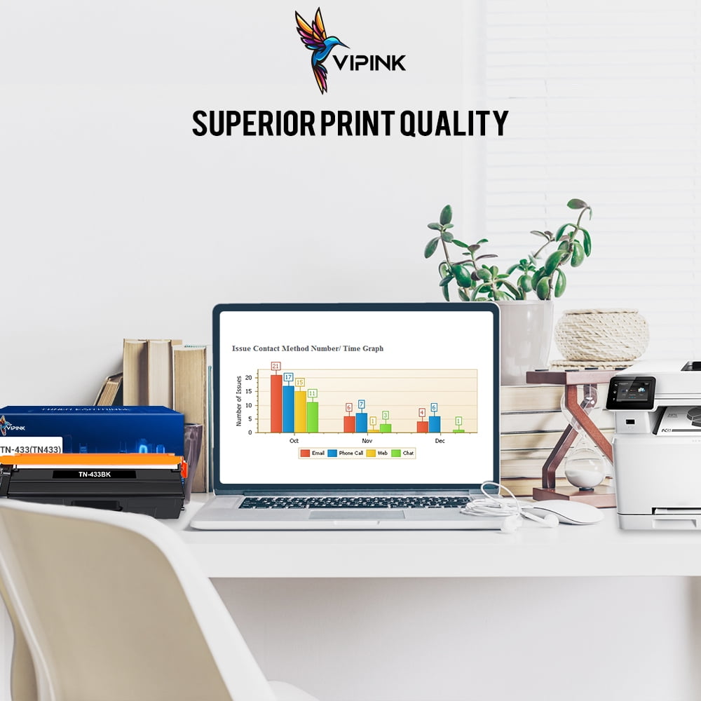 VIPink TN433 Toner Cartridge Compatible for Brother TN-433 TN431 TN436 TN433BK TN431BK TN 433 Brother HL-L8360CDW MFC-L8900CDW HL-L8260CDW L8360CDWT MFC-L8610CDW Printer Ink (KCMY, 4-Pack)