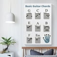 thumbnail image 4 of Beginner Guitar Poster Basic Chords Sheet Learn to Play Guitar Poster New Years Resolution Canvas Wall Art Posters, 4 of 6