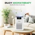 thumbnail image 3 of FRESKO Small Air Purifier for Home, HEPA Air Purifiers for Pet Hair, Odors, Quiet Air Cleaner with Aromatherapy for Bedroom & Off, 3 of 7