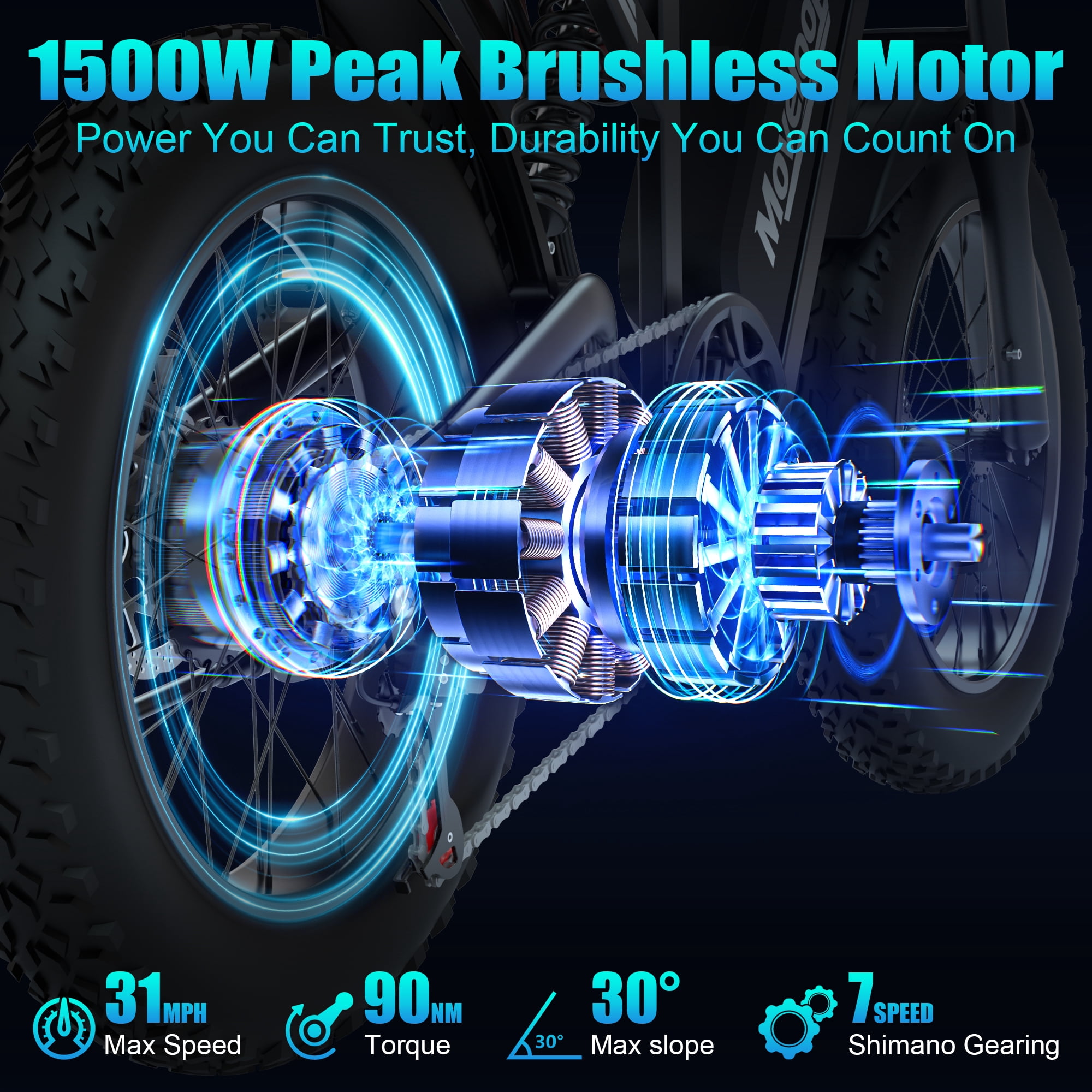 Moveloop T1 Electric Bike for Adults 1500W Motor Ebike, 20"x 4.0" Fat Tire Electric Bicycle, 48V 20AH Mountain Bike UL2849