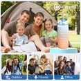 thumbnail image 5 of Botella de agua grande con popote - Marcador motivacional de tiempo y volumen de agua (B), 5 of 5