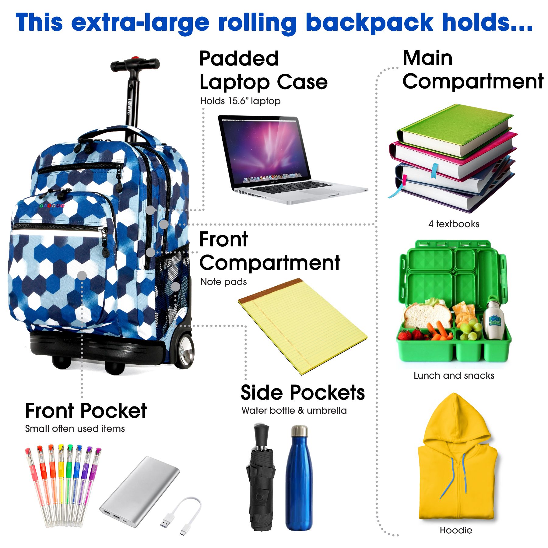 J World Unisex Sundance 20" Rolling Backpack with Laptop Sleeve for School and Travel, Mini Dia