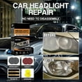 thumbnail image 2 of Car Headlight Restoration Kit, Headlight Restoration Kit For Car, Polish Headlights Lens Restore Cleaner 1 Sets Pink, 2 of 5