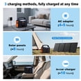 thumbnail image 4 of SBAOH Portable Power Station, 155Wh 42000mAh Outdoor Generator Solar with 110V/150W AC Outlet,Power Box Camping, 4 of 8