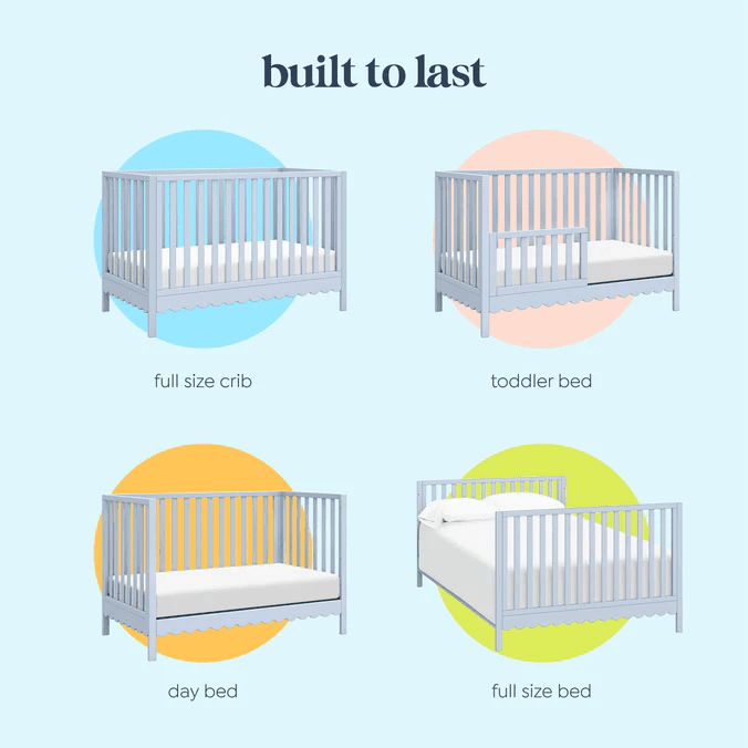 daVinci Sammy Scallop 4 in 1 Convertible Crib, Powder Blue