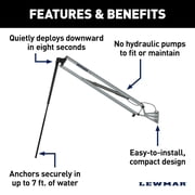 Lewmar Axis 8' White Shallow Water Anchor